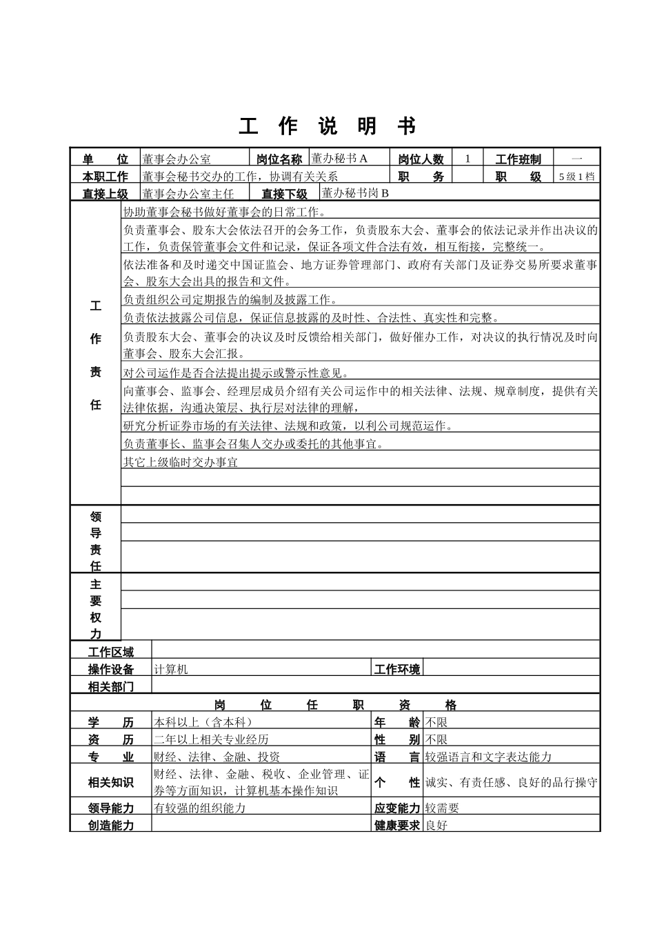董事会办公室工作说明书_第1页