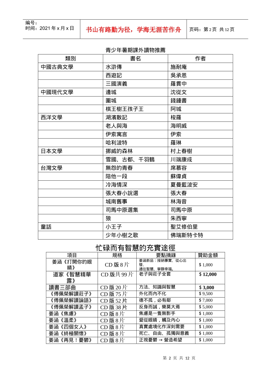 董事长吴小莺_第2页