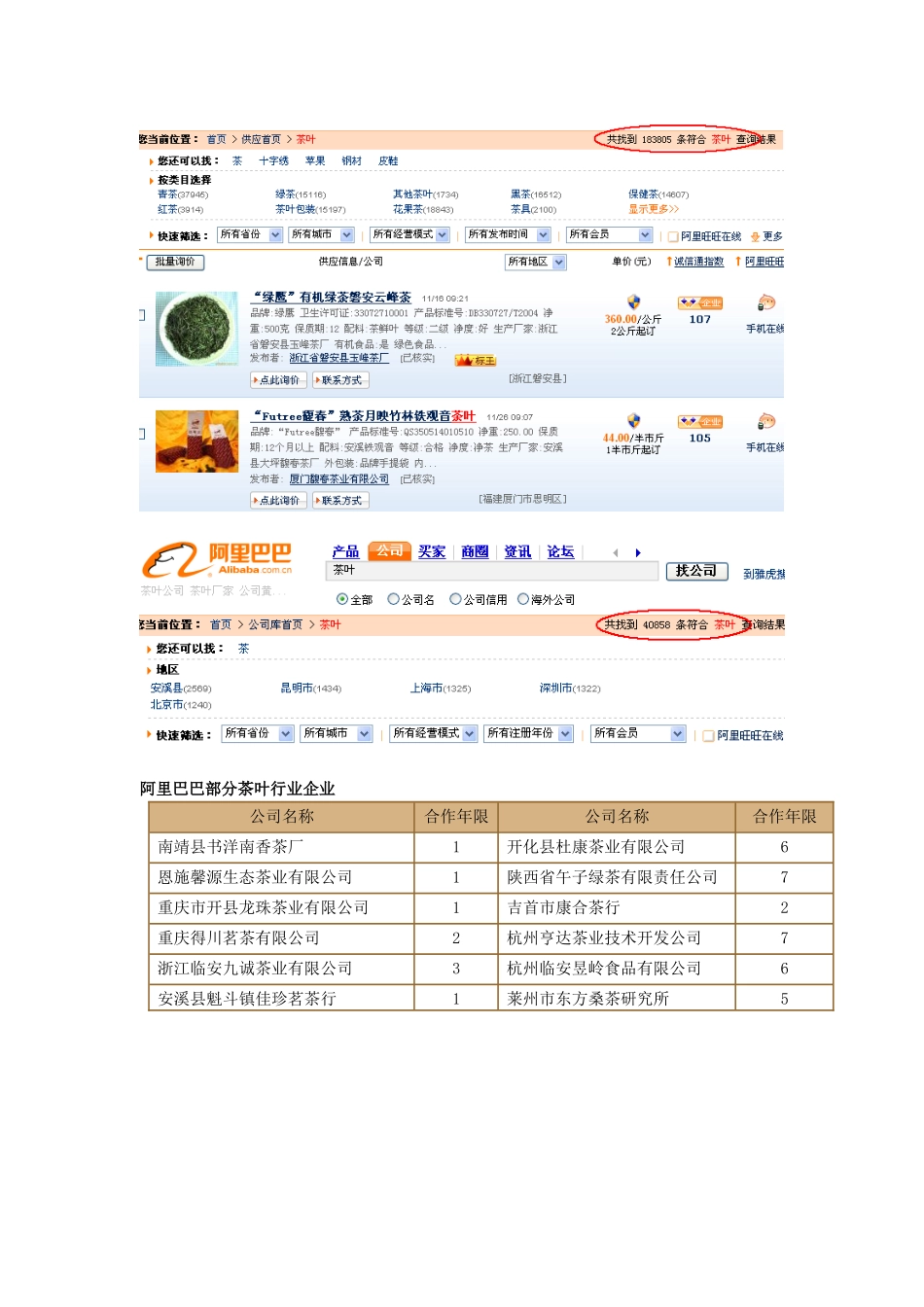 茶叶行业分析报告_第2页