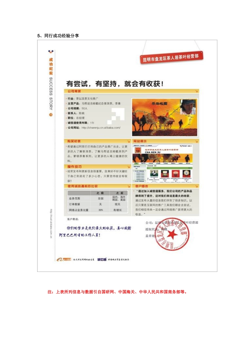 茶叶行业分析报告_第3页