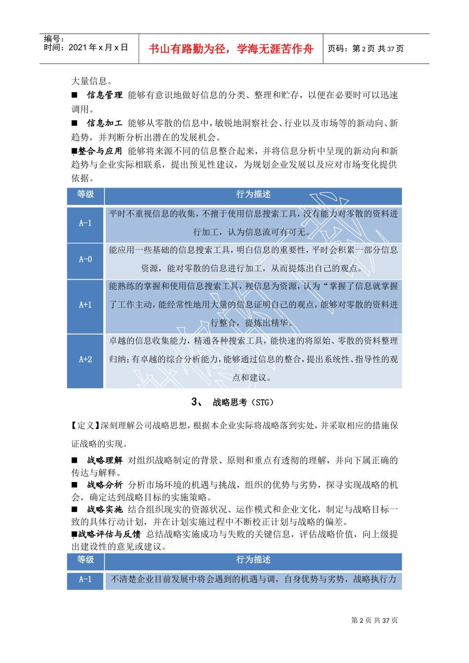 胜任素质词典_第2页