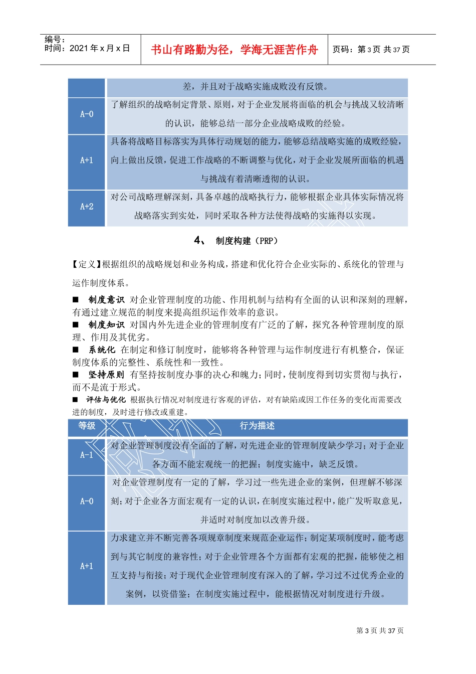 胜任素质词典_第3页