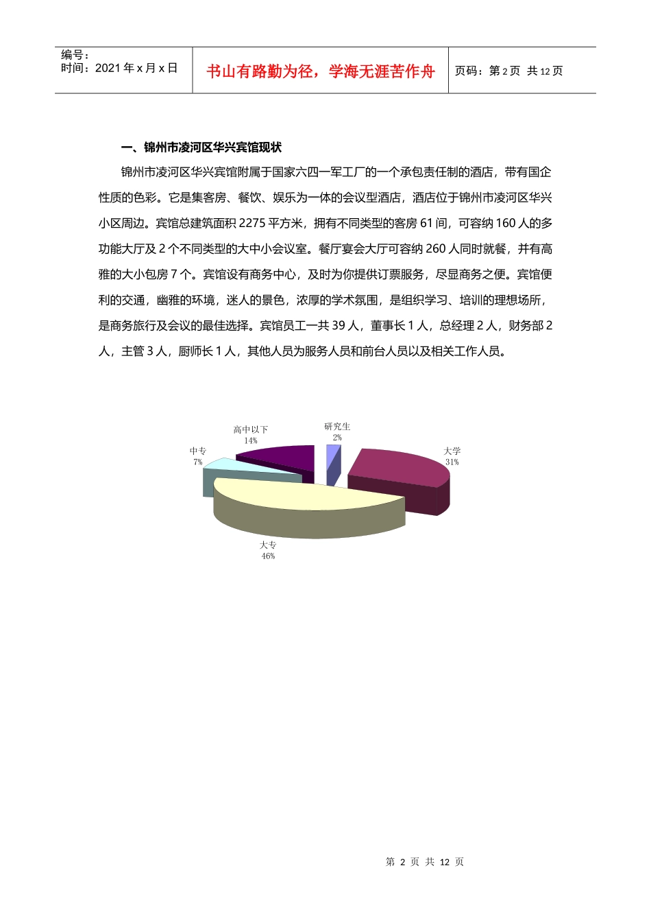 薪酬调研报告个人问卷调查统计分析教材_第2页