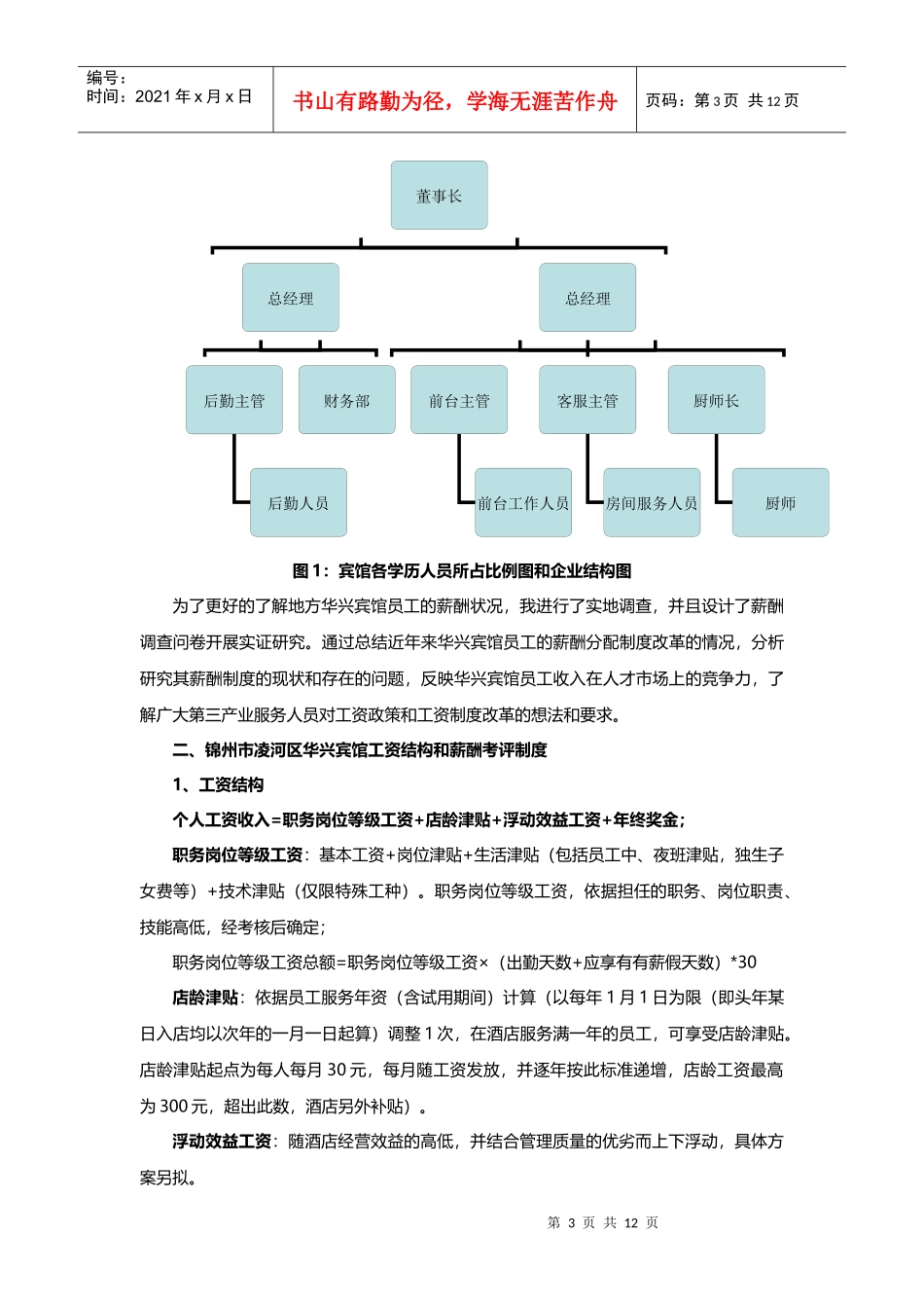 薪酬调研报告个人问卷调查统计分析教材_第3页