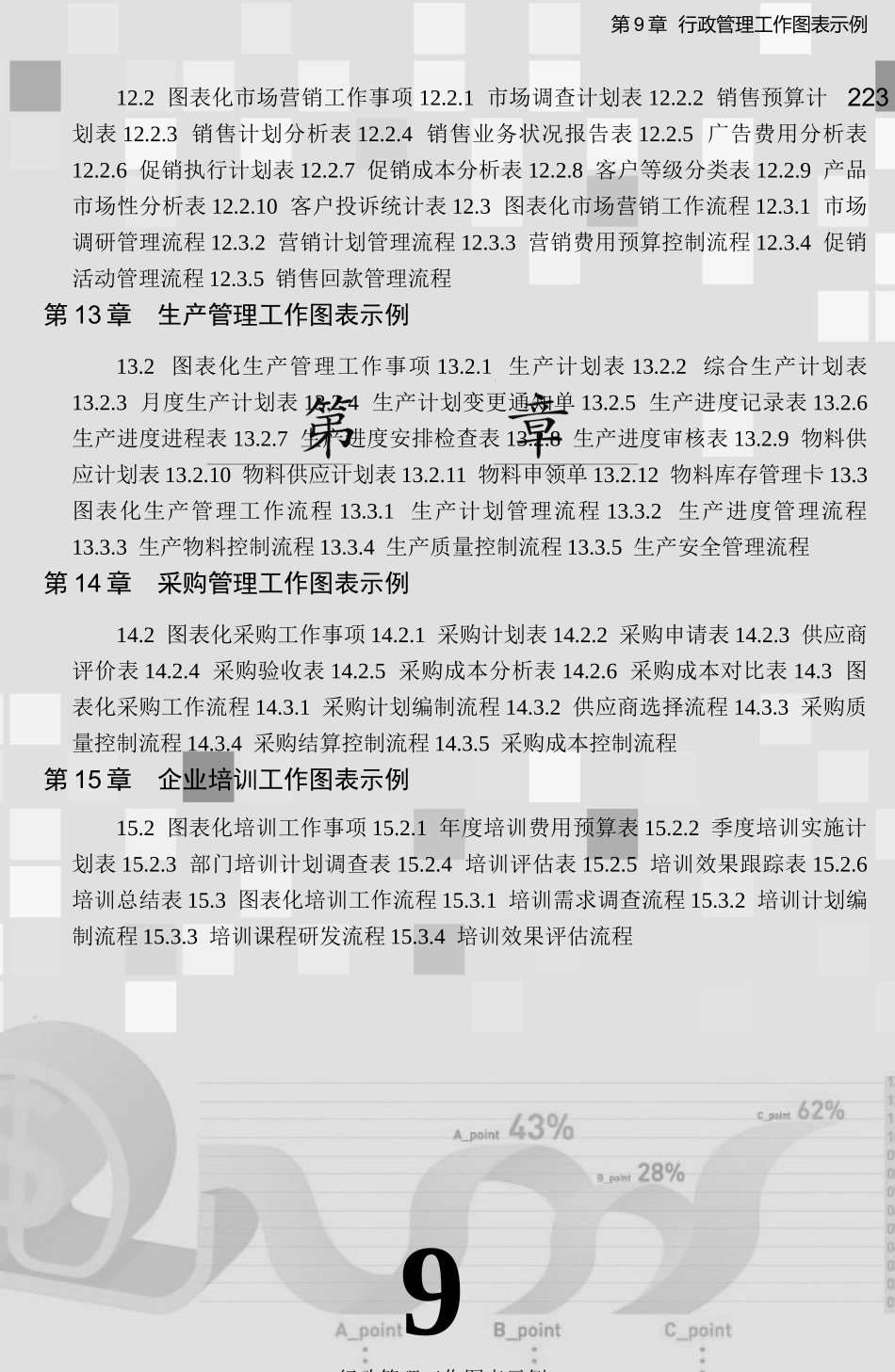 行政管理和相关制度图表模板_第2页