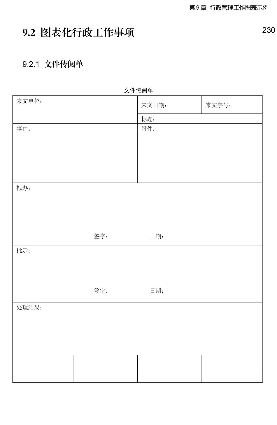 行政管理和相关制度图表模板_第3页