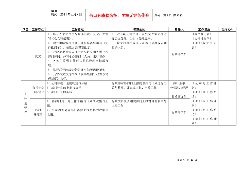 行政管理工作策划(修订)_第2页