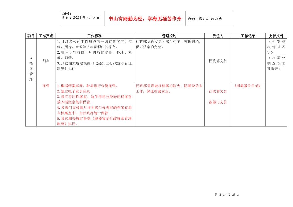 行政管理工作策划(修订)_第3页