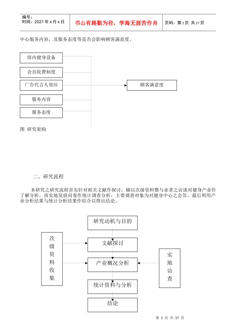 行销策略对顾客满意度的影响讲义_第2页