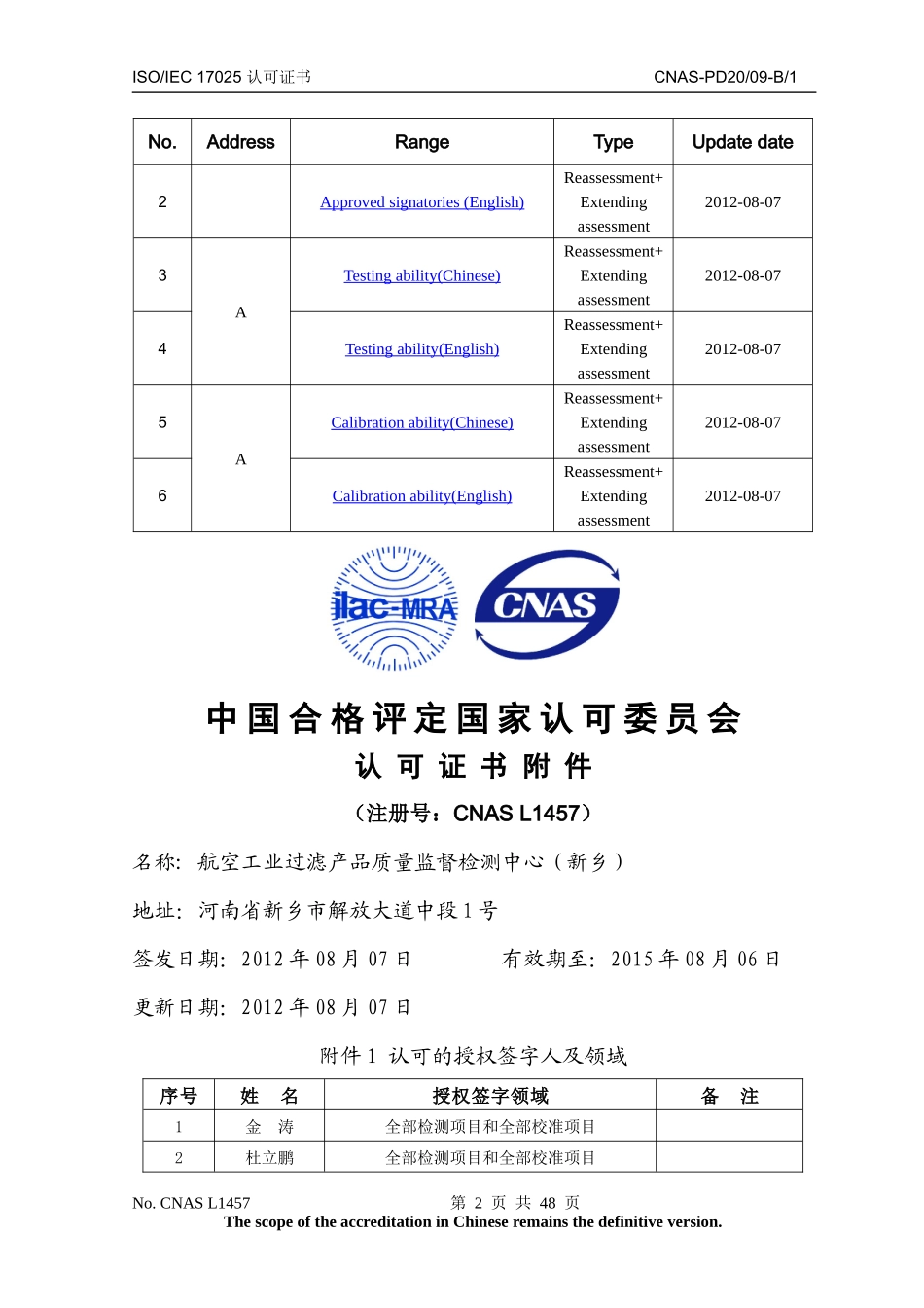 航空工业过滤产品质量监督检测中心(新乡)认可证书_第2页
