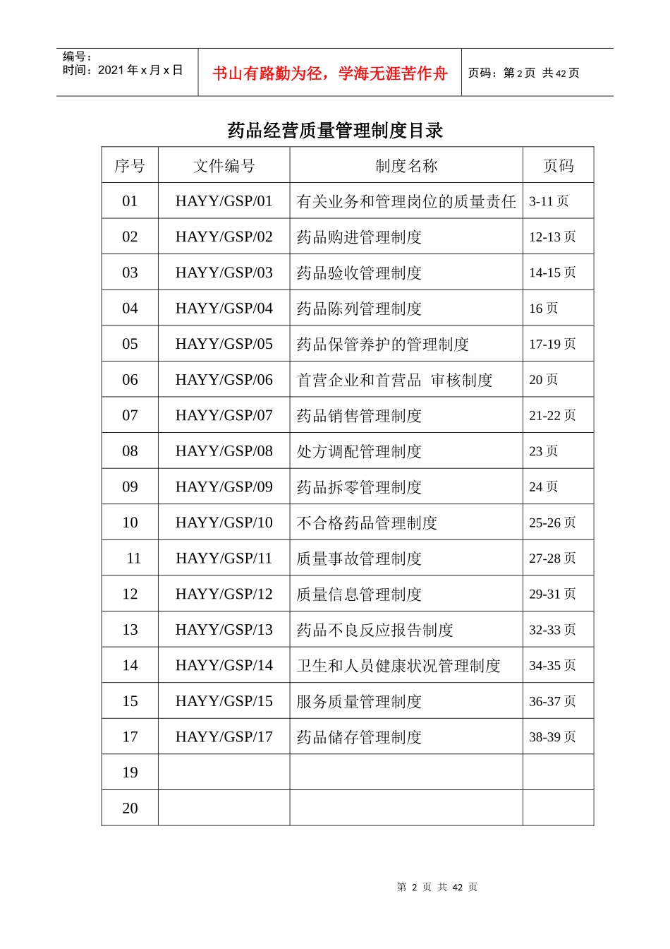 药品经营质量管理制度目录_第2页