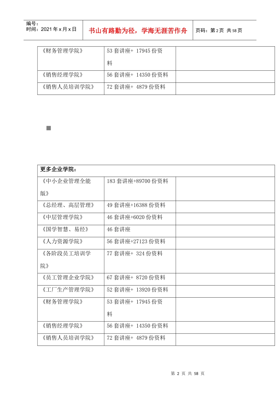 联营体财务管理办法_第2页