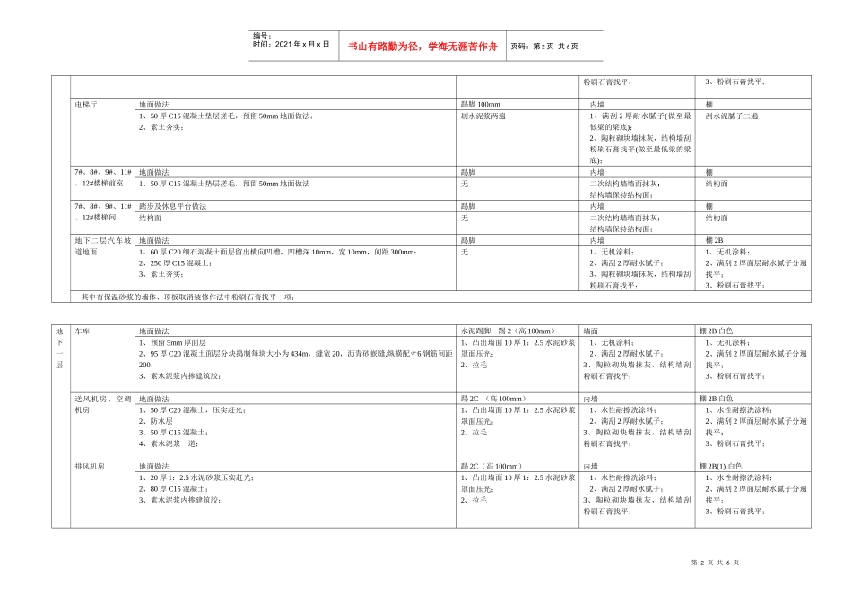 装修做法无标高(更改后)_第2页