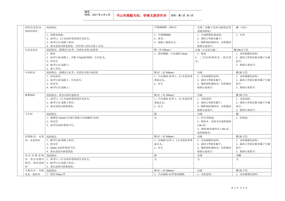 装修做法无标高(更改后)_第3页