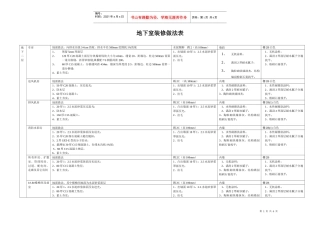 装修做法无标高(更改后)
