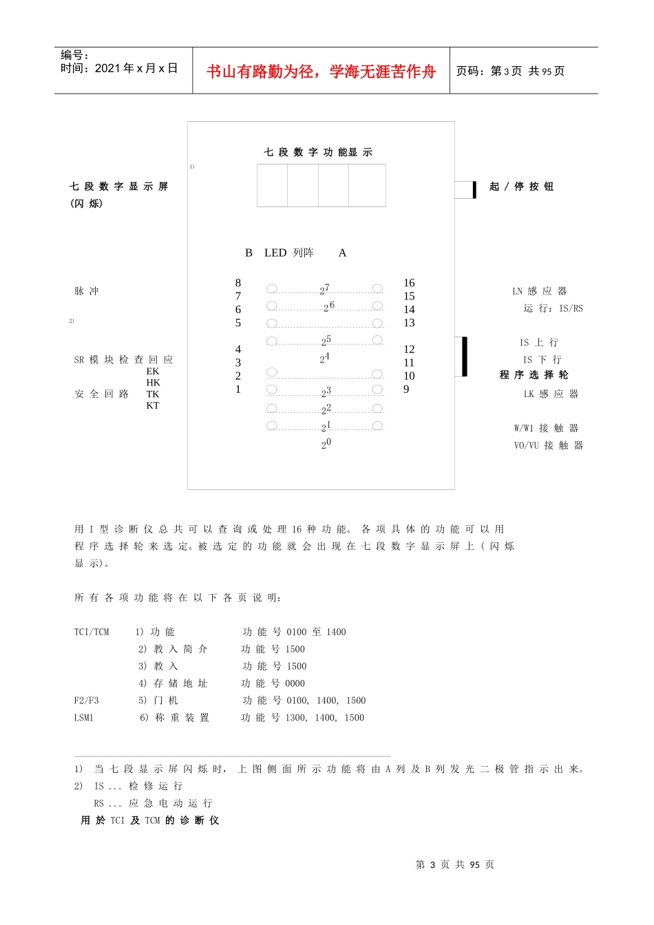 蒂森诊断仪资料完全版_第3页