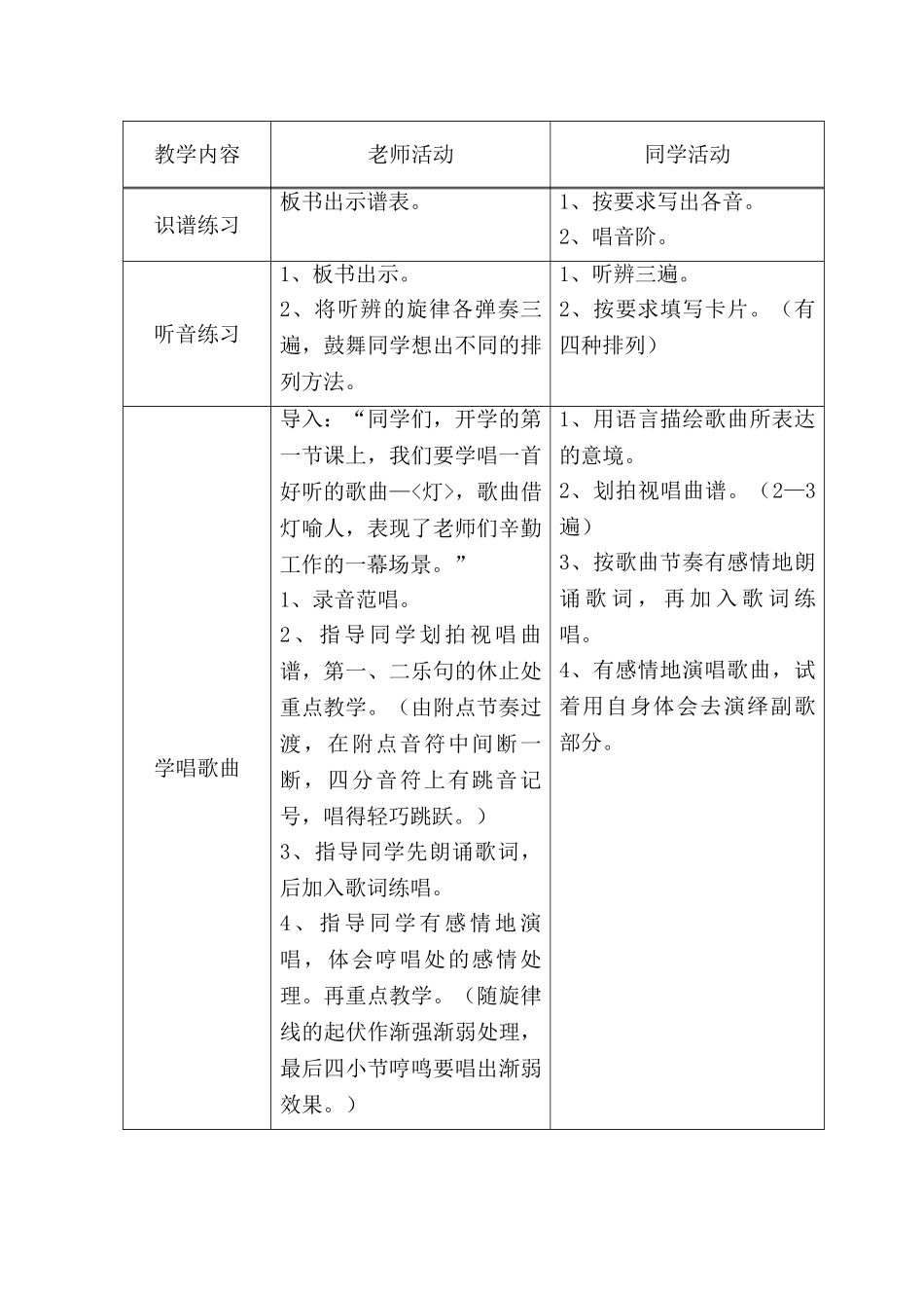 2024-2024年苏教版小学音乐第07册全册教案_第3页