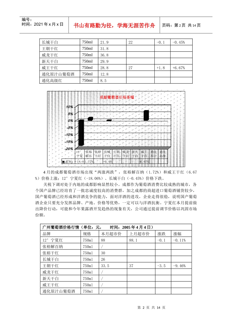 葡萄酒行业市场分析报告年月_第2页