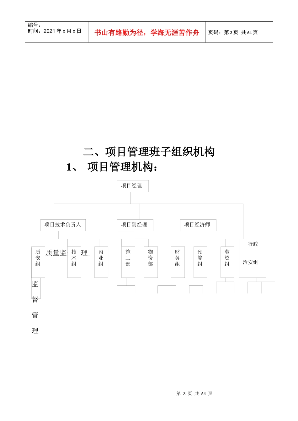 装修施工组织设计模板_第3页