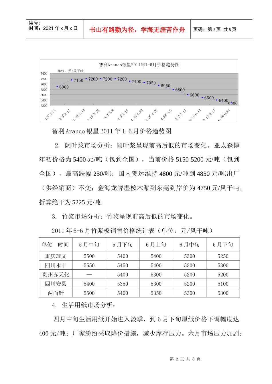营销部上半年工作总结_第2页