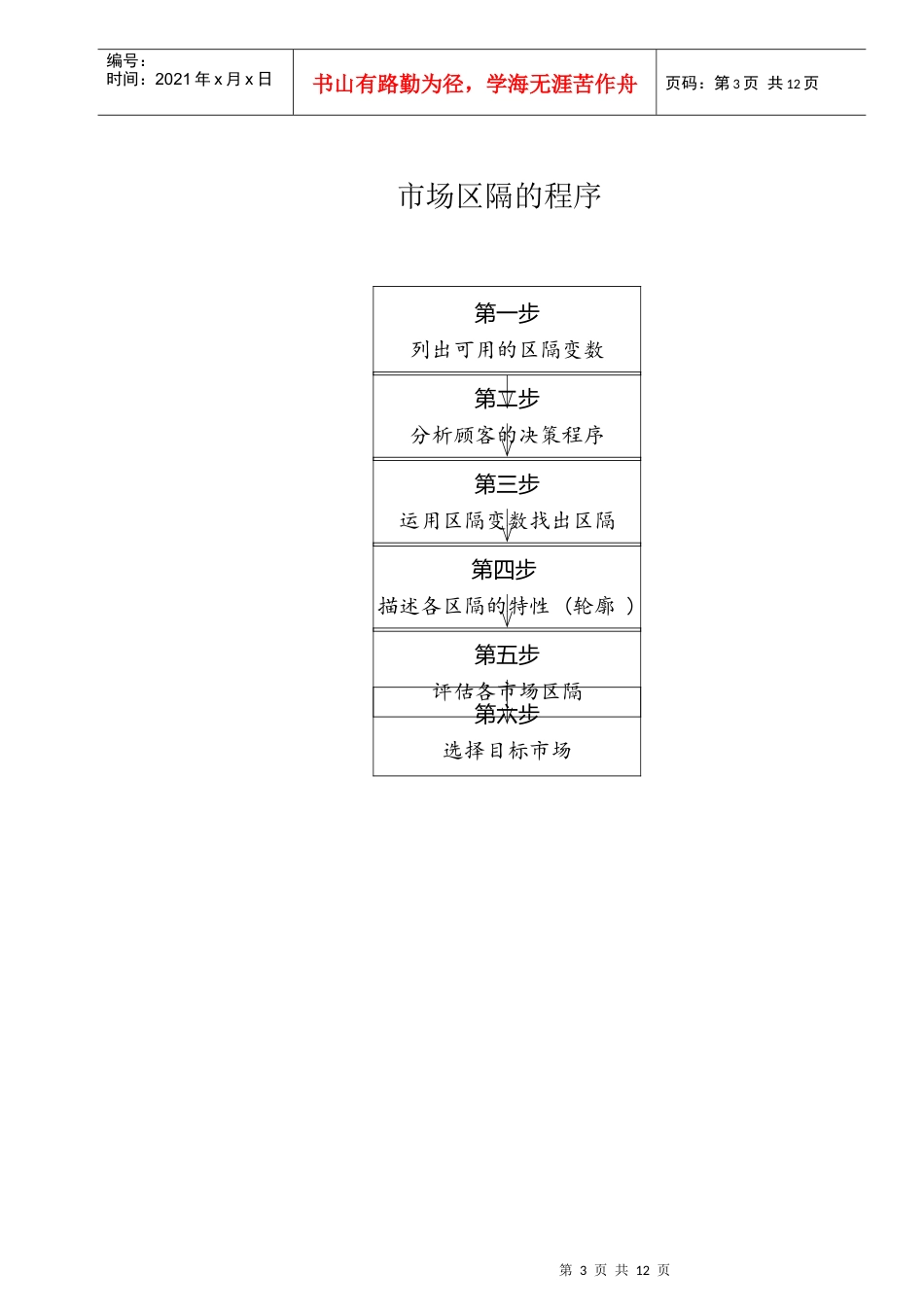 行销管理课程(目标市场分析)_第3页