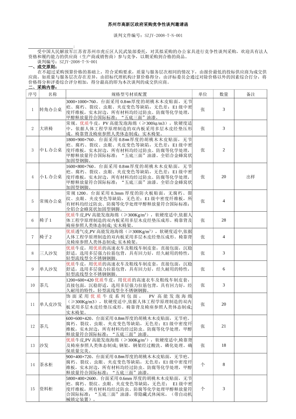 苏州市高新区政府采购竞争性谈判邀请函_第1页