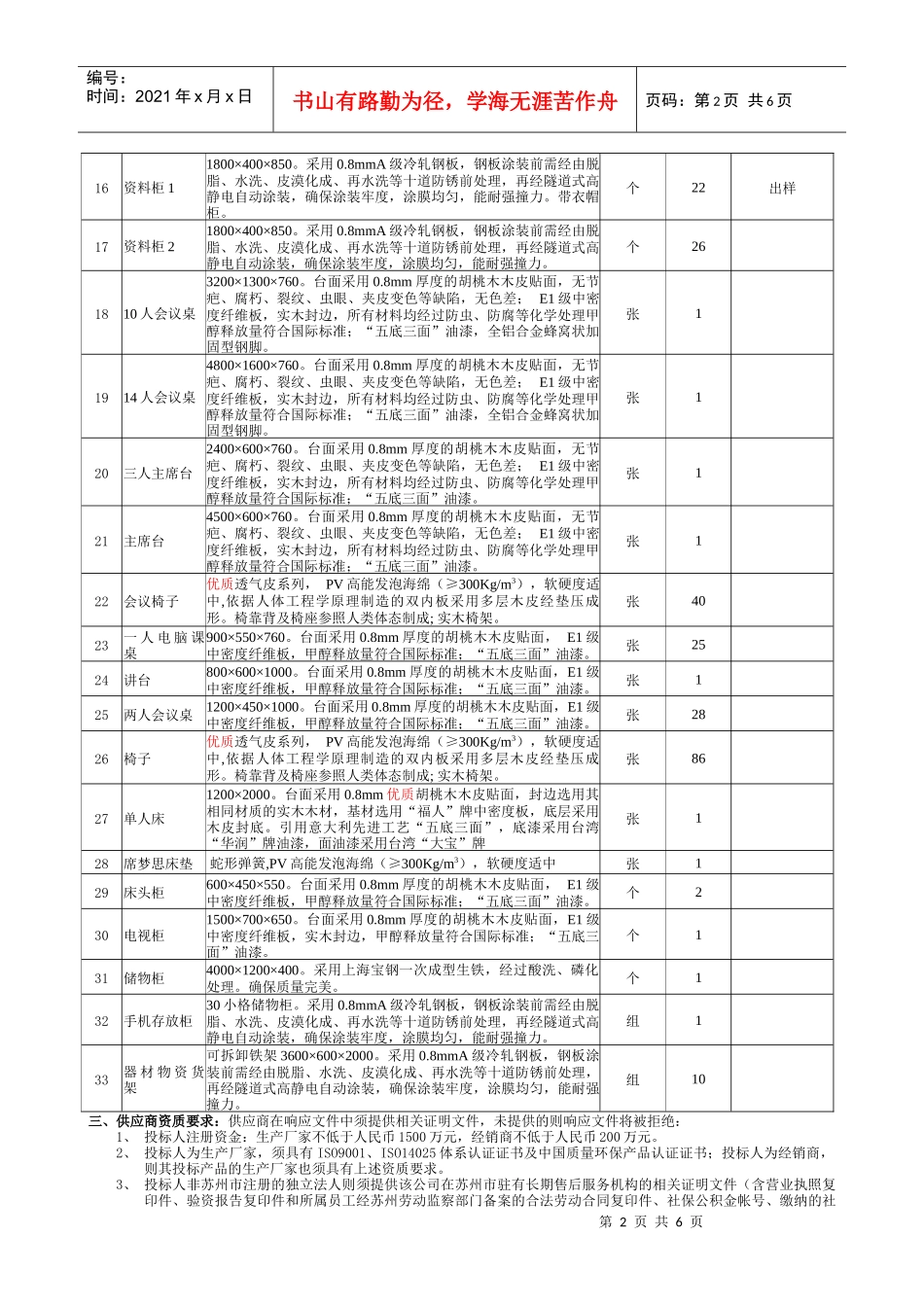 苏州市高新区政府采购竞争性谈判邀请函_第2页