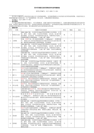 苏州市高新区政府采购竞争性谈判邀请函