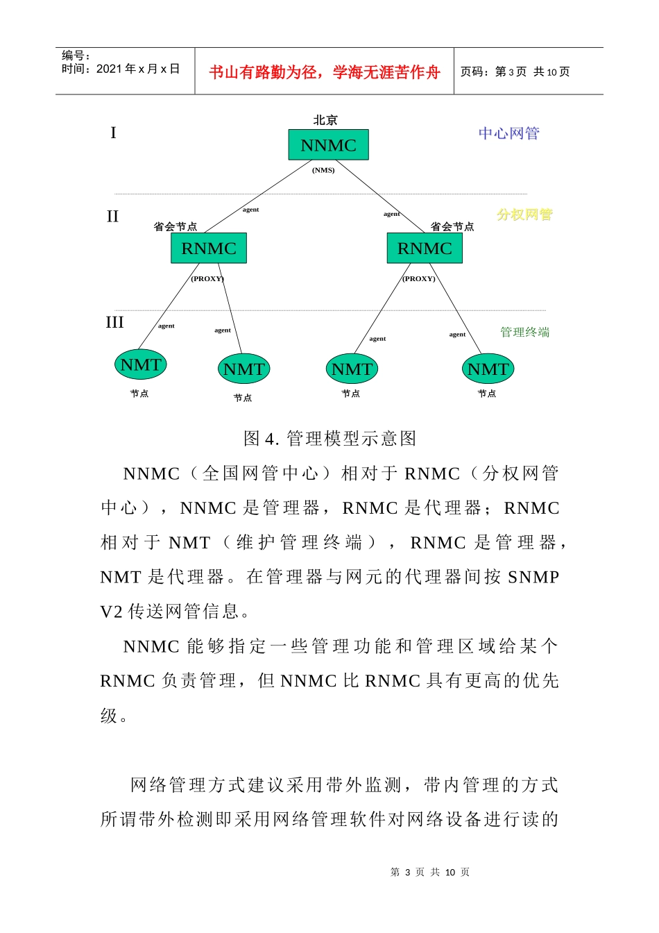 联通数据网网络管理_第3页