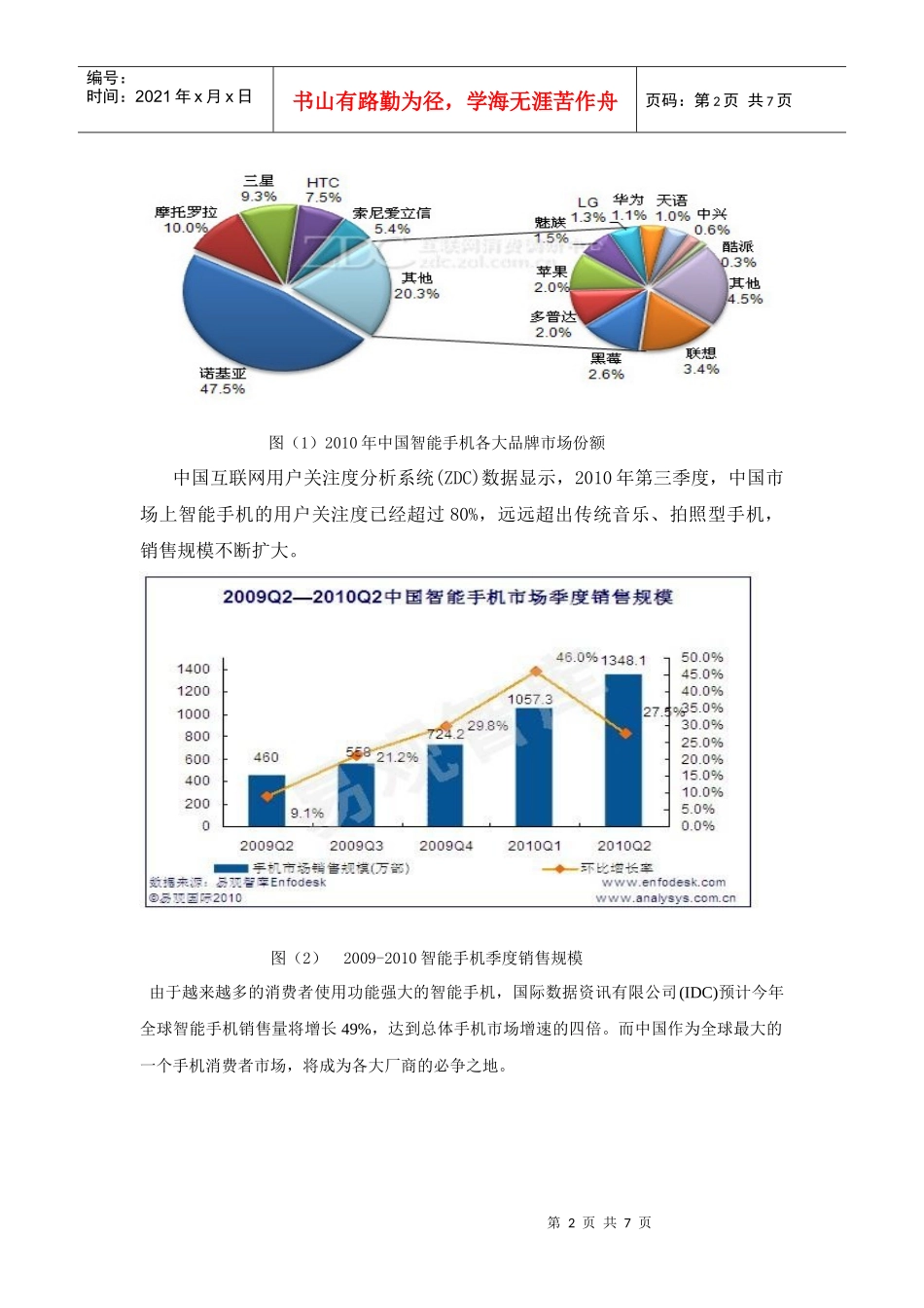 著名品牌HTC_第2页