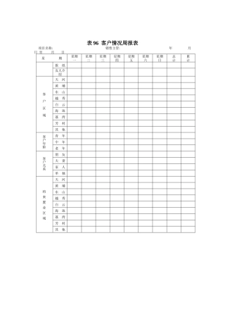 表96__客户情况周报表