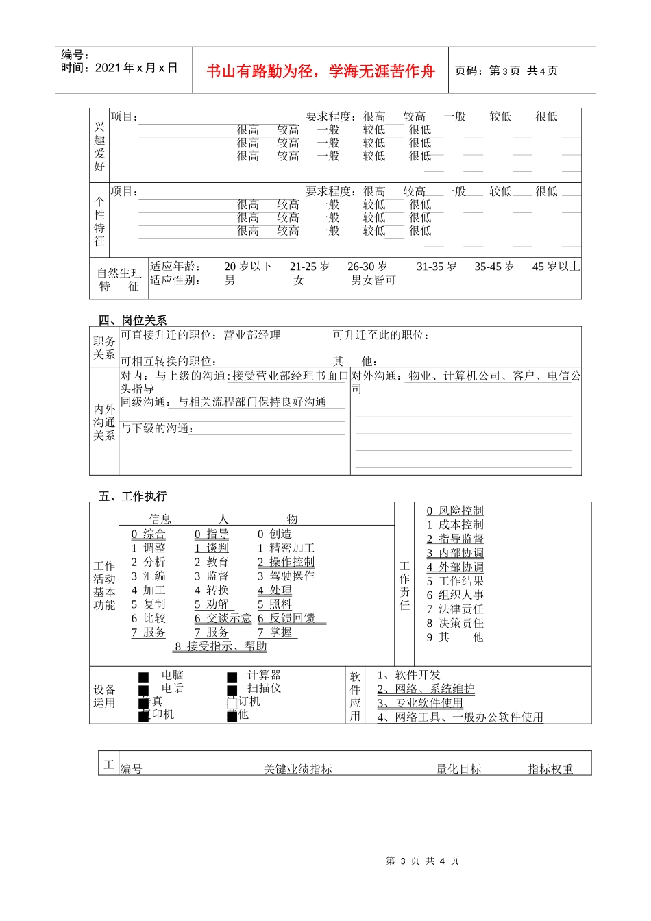 营业部交易运作员职务说明书_第3页