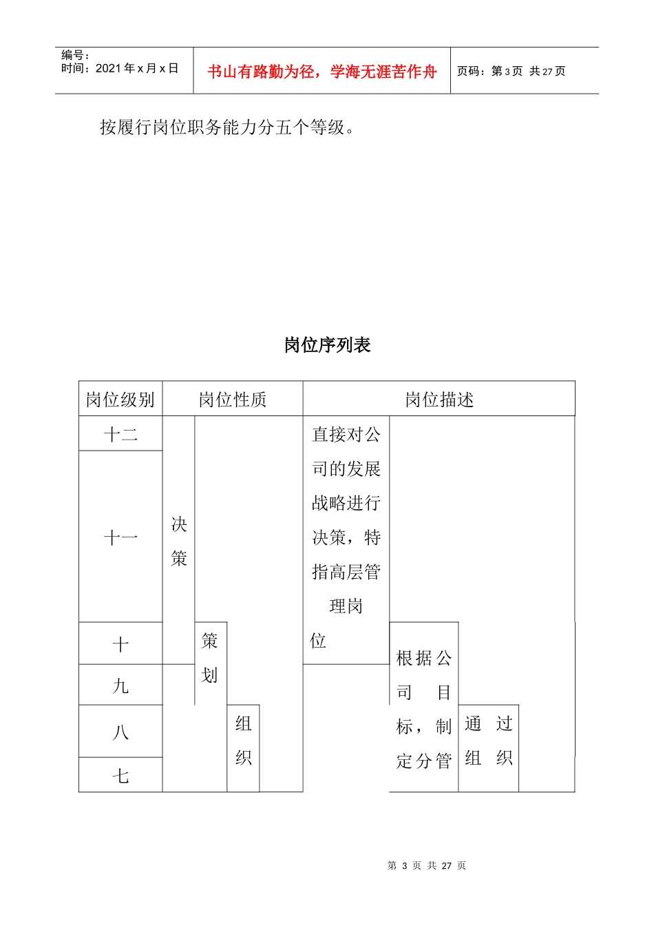 薪酬福利管理办法_第3页