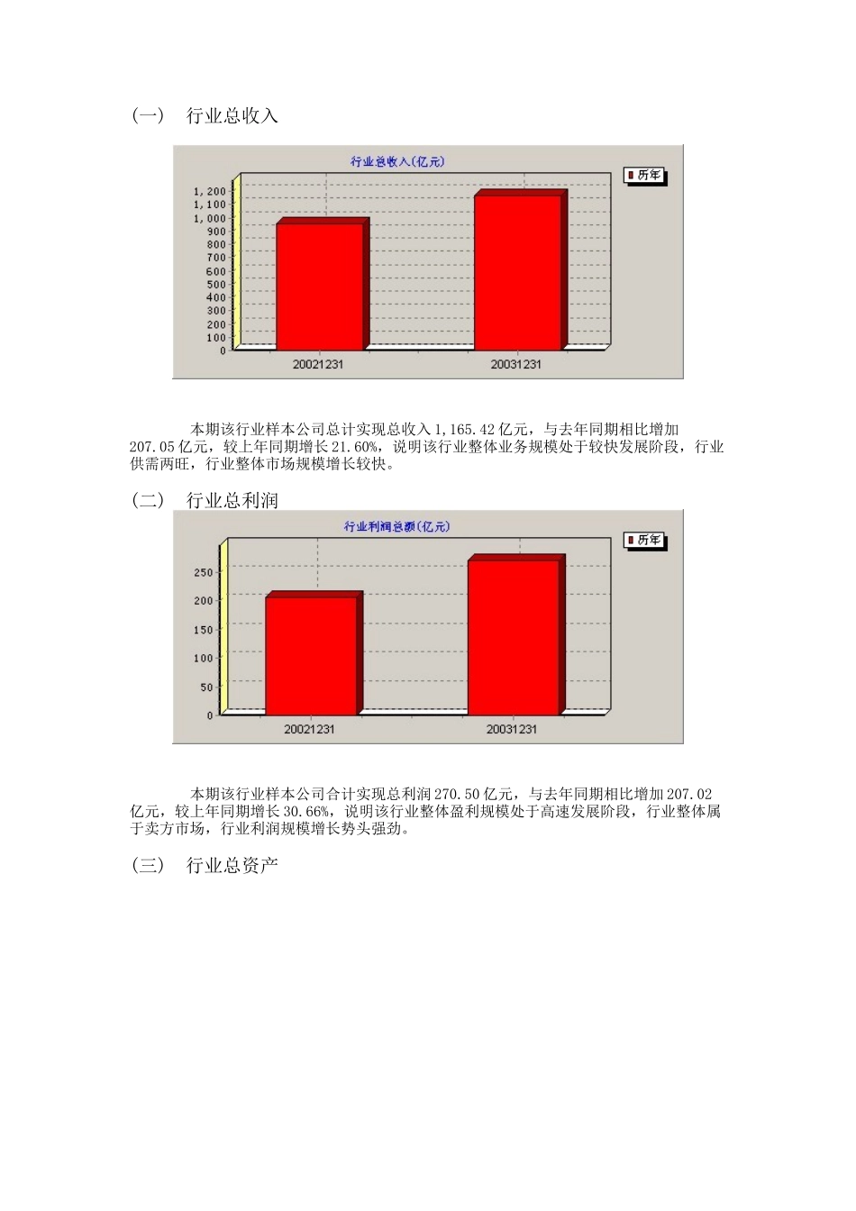 能源(SC)行业分析报告_第2页
