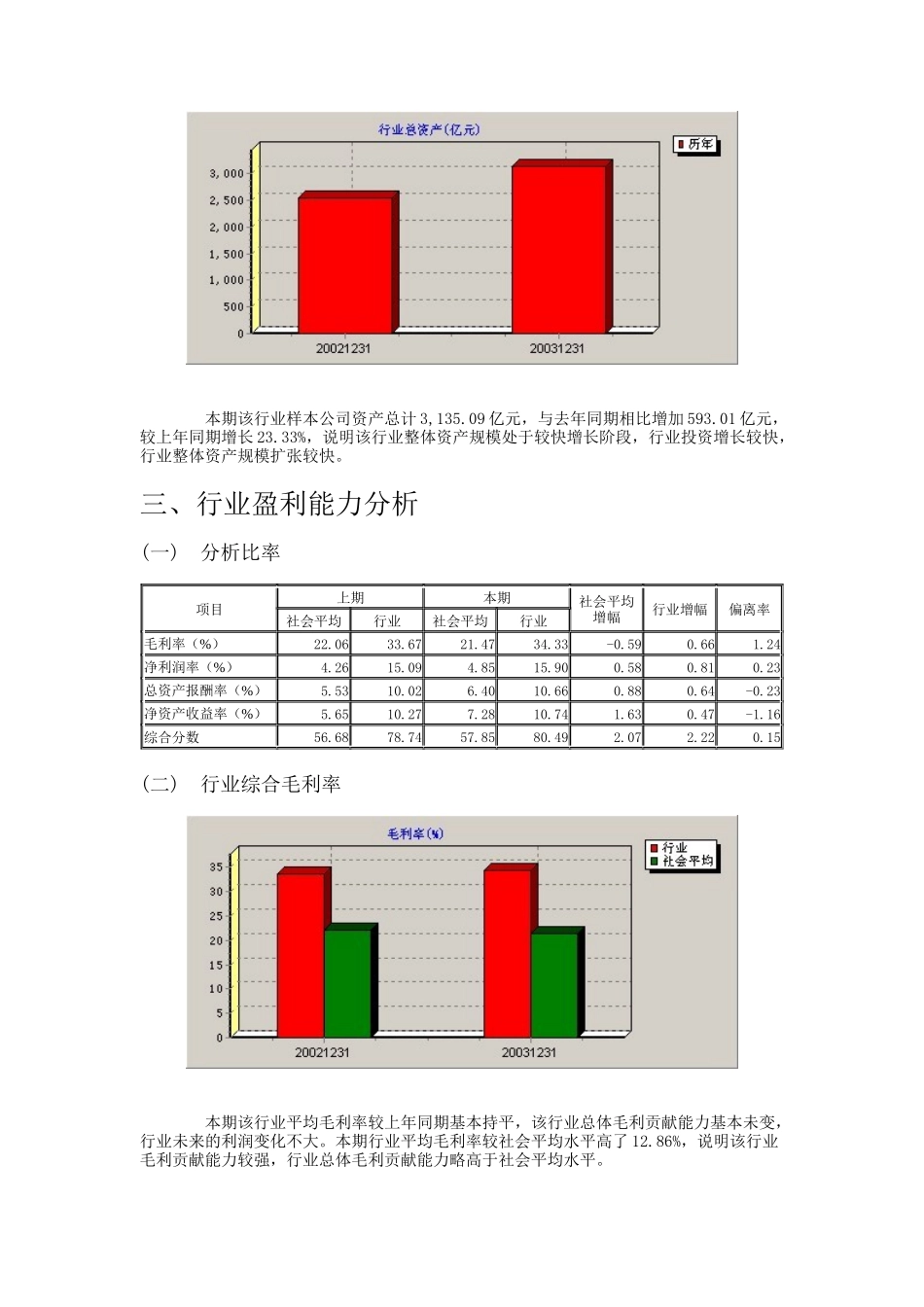 能源(SC)行业分析报告_第3页