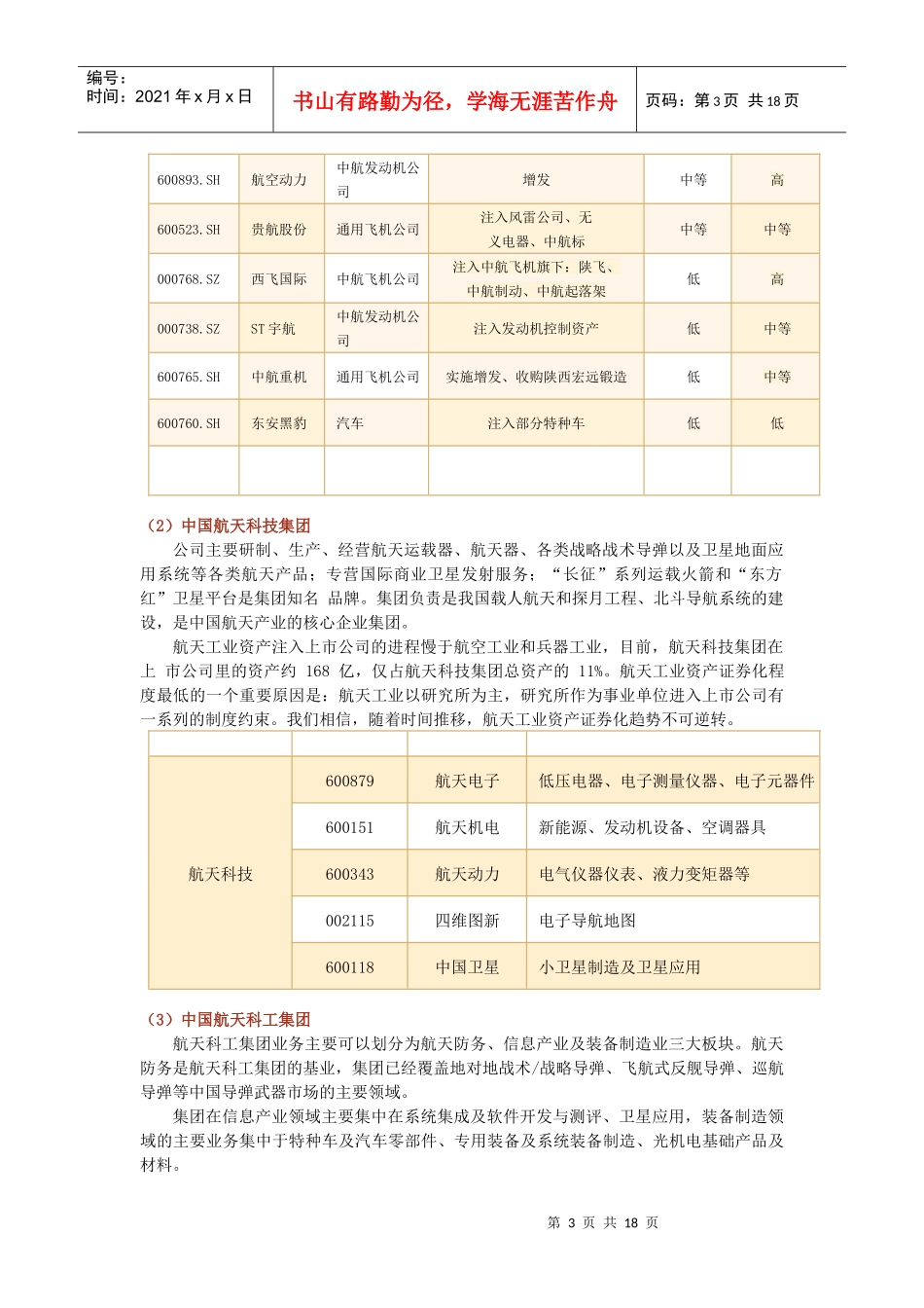航天发展概况_第3页