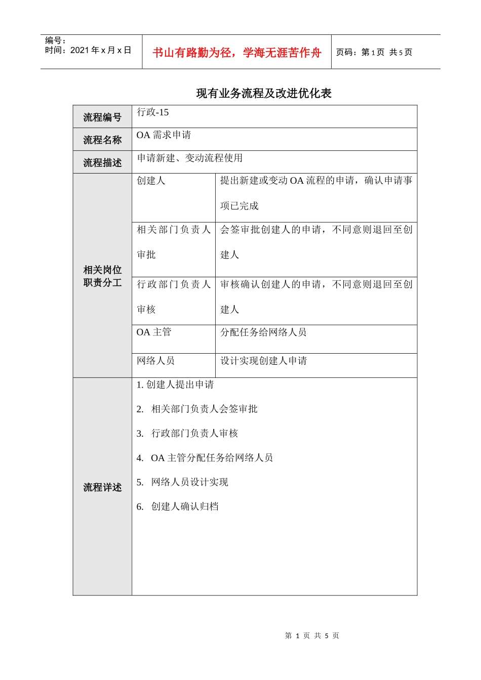 行政部流程15—0A网络需求申请_第1页