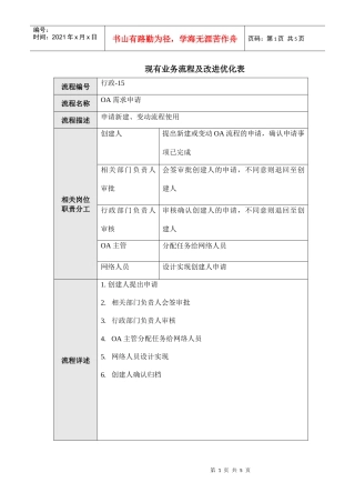 行政部流程15—0A网络需求申请