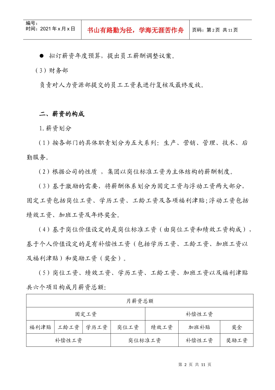 薪酬管理制度--江苏详详细细集团有限公司_第2页