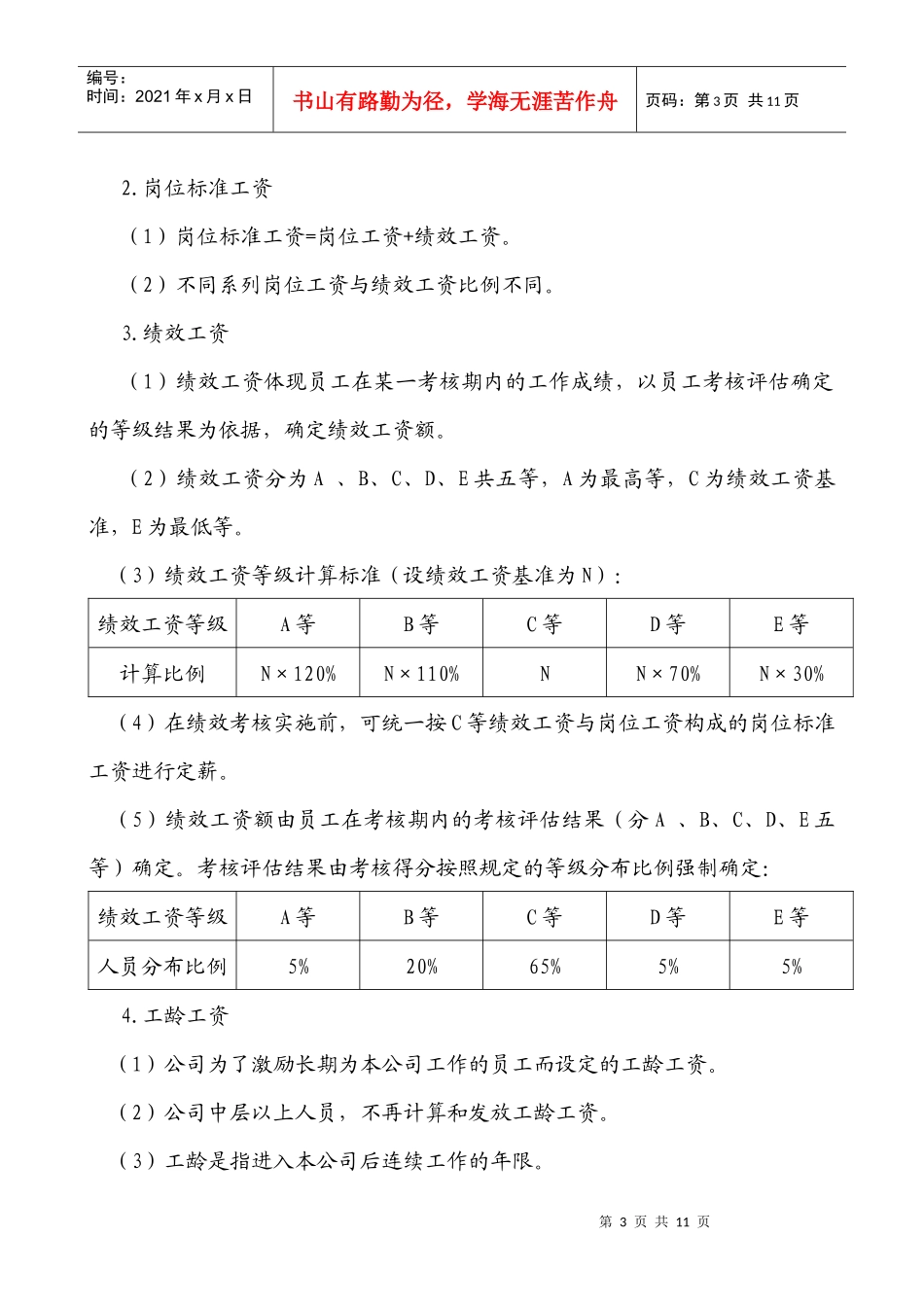 薪酬管理制度--江苏详详细细集团有限公司_第3页