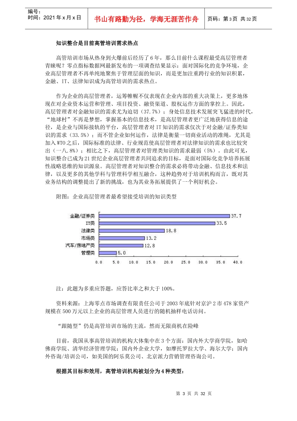 良师益友会刊之企业管理培训_第3页