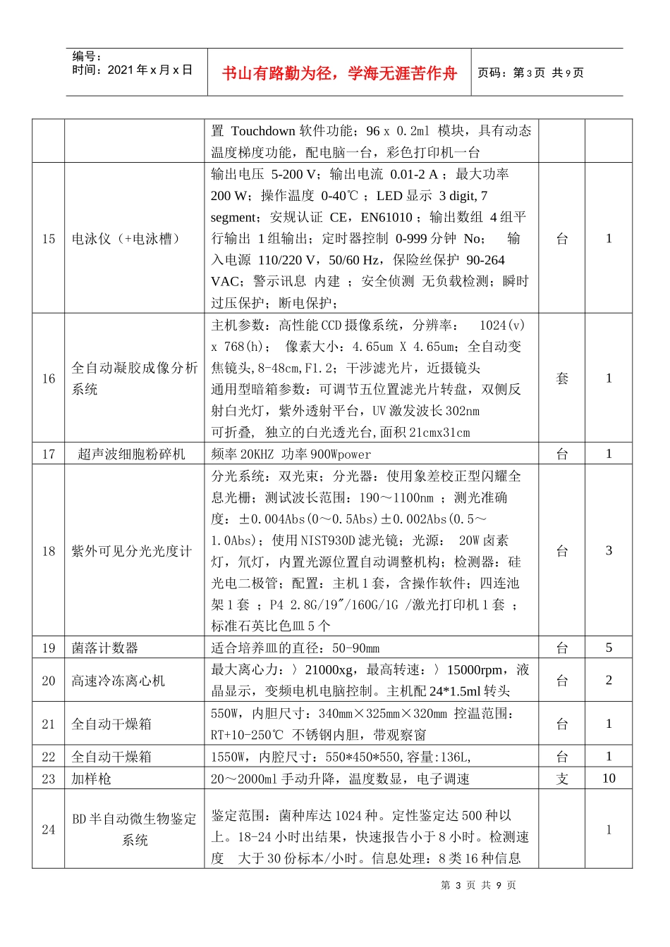 西南交通大学设备采购招标书_第3页