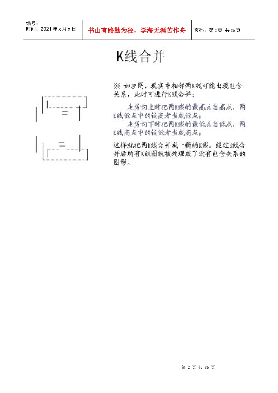 股民分析炒股买卖流程_第2页