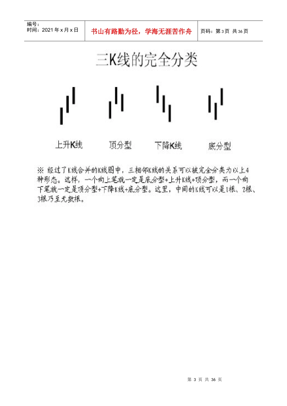 股民分析炒股买卖流程_第3页