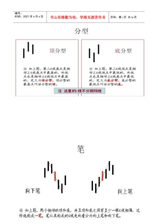 股民分析炒股买卖流程