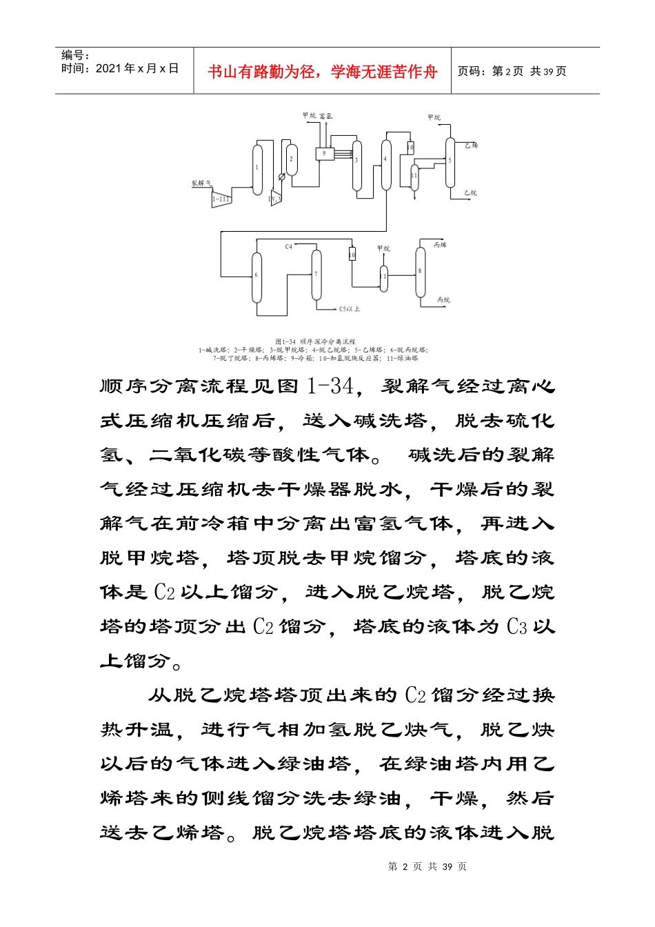 裂解气深冷分离流程-青岛科技大学精品课程网站_第2页