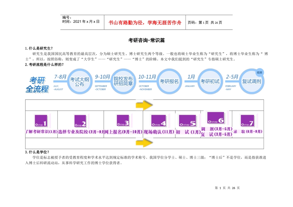 考研咨询-常识篇_第1页