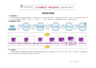 考研咨询-常识篇