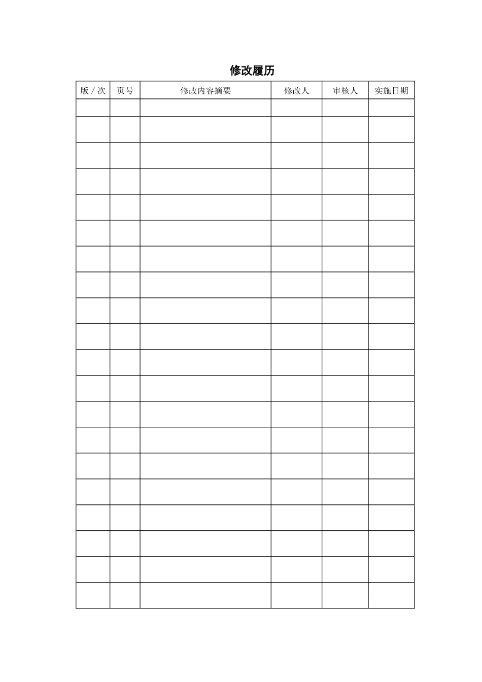 职业健康安全管理手册(DOC_47页)_第2页