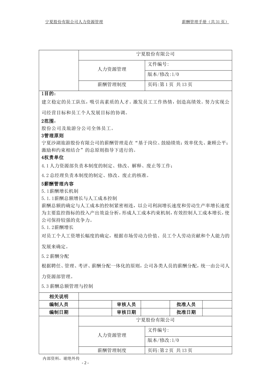 薪酬福利管理手册指南_第2页